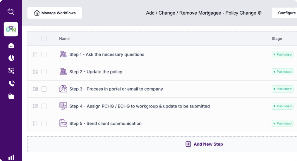 <p>Step-by-step processes</p>